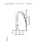 METHODS AND COMPOSITIONS FOR CANCER IMMUNOTHERAPY USING FLAGELLIN-TUMOR     ASSOCIATED ANTIGEN FUSION PROTEIN EXPRESSING TUMOR CELLS diagram and image