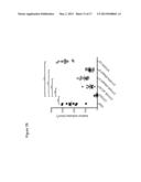 METHODS AND COMPOSITIONS FOR CANCER IMMUNOTHERAPY USING FLAGELLIN-TUMOR     ASSOCIATED ANTIGEN FUSION PROTEIN EXPRESSING TUMOR CELLS diagram and image