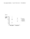 ENHANCING THE T-CELL STIMULATORY CAPACITY OF HUMAN ANTIGEN PRESENTING     CELLS IN VITRO AND IN VIVO AND THEIR USE IN VACCINATION diagram and image