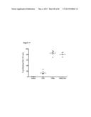 ENHANCING THE T-CELL STIMULATORY CAPACITY OF HUMAN ANTIGEN PRESENTING     CELLS IN VITRO AND IN VIVO AND THEIR USE IN VACCINATION diagram and image