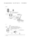 Therapeutic Polymeric Nanoparticles Comprising Epothilone and Methods of     Making and Using Same diagram and image