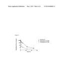 Therapeutic Polymeric Nanoparticles Comprising Epothilone and Methods of     Making and Using Same diagram and image