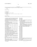 DOPAMINERGIC NEURONS DIFFERENTIATED FROM PLURIPOTENT STEM CELLS AND USES     OF THEREOF diagram and image