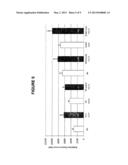 WOUND CARE PRODUCT COMPRISING A CATHELICIDIN POLYPEPTIDE diagram and image