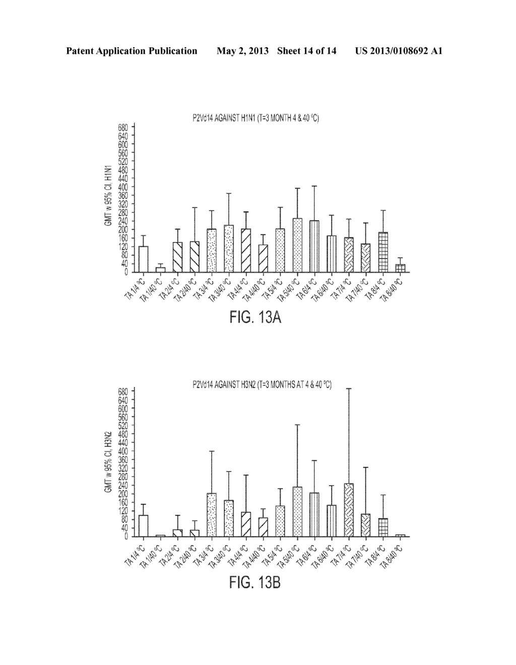 COMPOSITIONS AND METHODS FOR TREATING INFLUENZA - diagram, schematic, and image 15