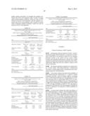 DRY BLEND FORMULATION OF TETRAHYDROBIOPTERIN diagram and image