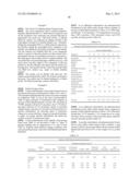 DRY BLEND FORMULATION OF TETRAHYDROBIOPTERIN diagram and image