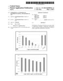 COPPER/SILICA NANOPARTICLES, METHODS OF MAKING, AND METHODS OF USE diagram and image