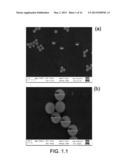 COPPER/SILICA NANOPARTICLES, METHODS OF MAKING, AND METHODS OF USE diagram and image