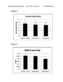 DIETARY FORMULATIONS diagram and image