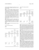 DIETARY FORMULATIONS diagram and image