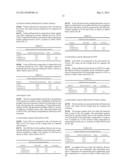 DIETARY FORMULATIONS diagram and image