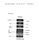 EXTRACTION METHOD FOR PROVIDING AN ORGANIC CERTIFIABLE STEVIA REBAUDIANA     EXTRACT diagram and image