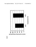 EXTRACTION METHOD FOR PROVIDING AN ORGANIC CERTIFIABLE STEVIA REBAUDIANA     EXTRACT diagram and image