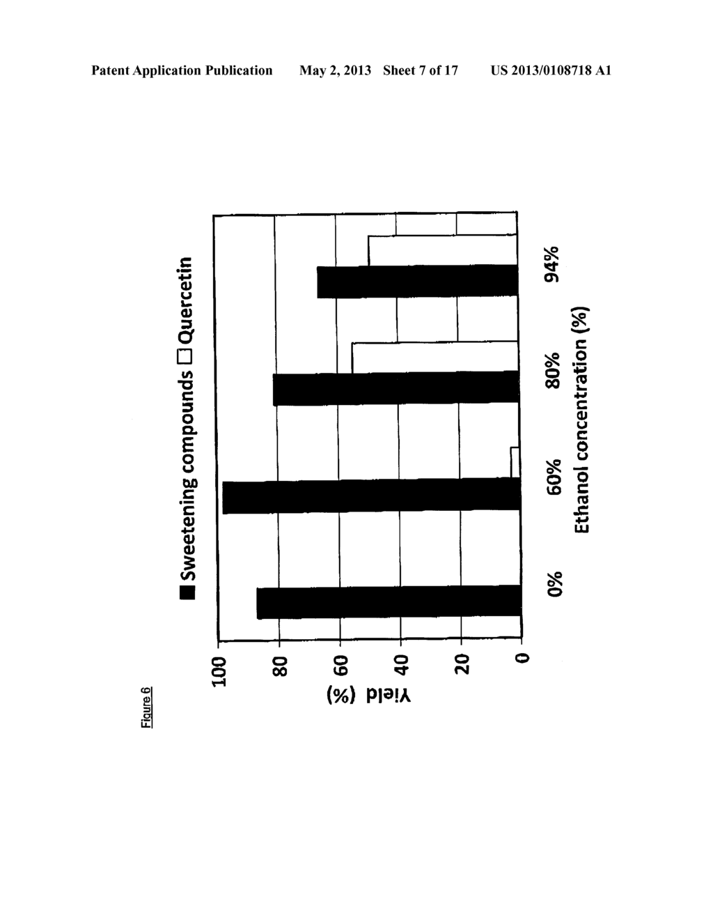 EXTRACTION METHOD FOR PROVIDING AN ORGANIC CERTIFIABLE STEVIA REBAUDIANA     EXTRACT - diagram, schematic, and image 08