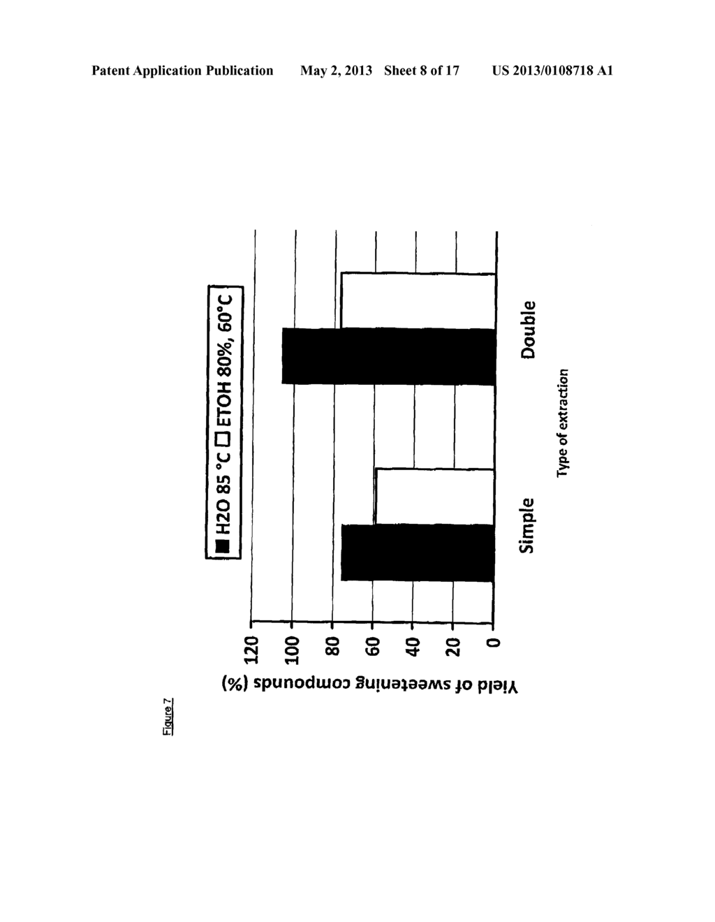 EXTRACTION METHOD FOR PROVIDING AN ORGANIC CERTIFIABLE STEVIA REBAUDIANA     EXTRACT - diagram, schematic, and image 09