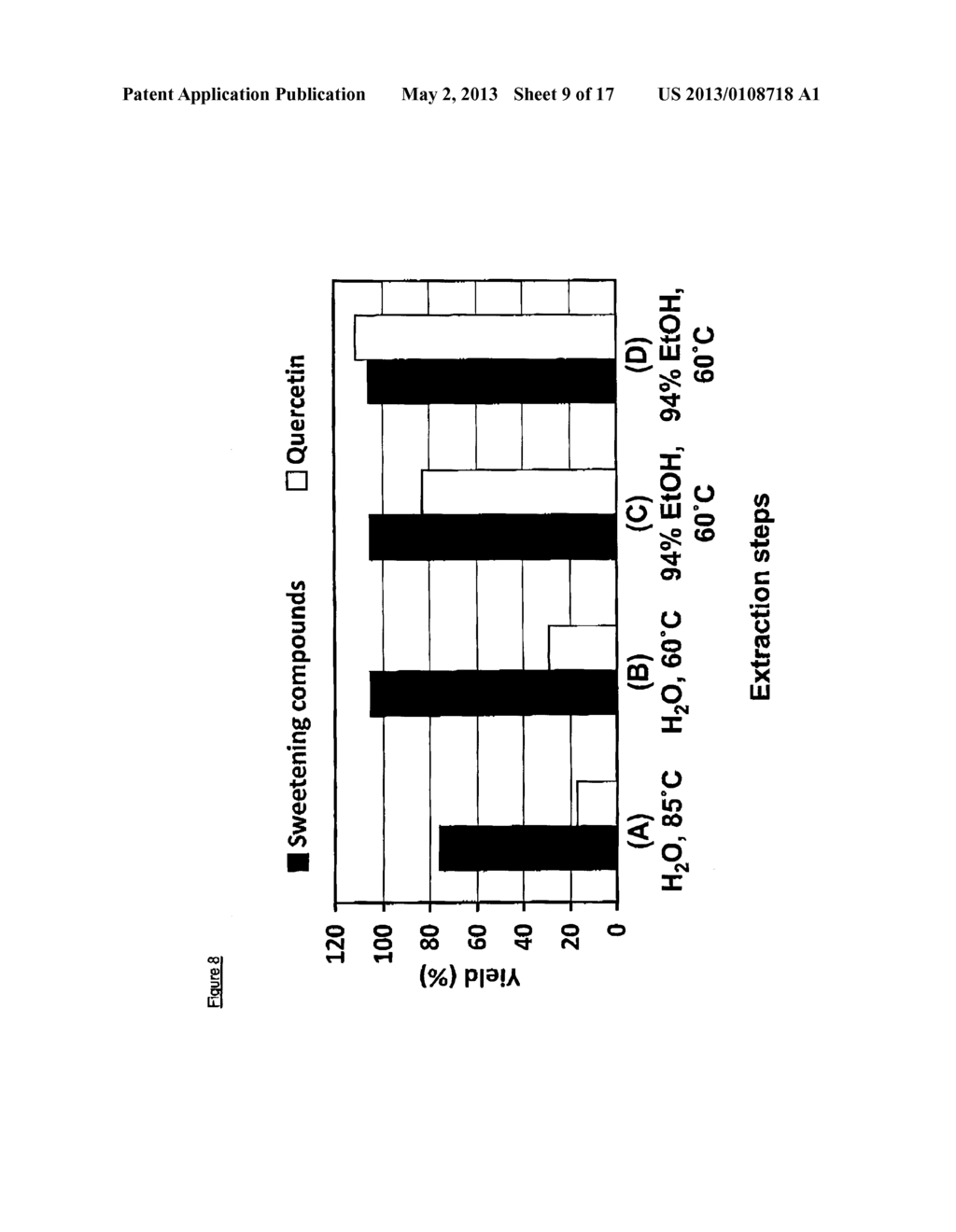 EXTRACTION METHOD FOR PROVIDING AN ORGANIC CERTIFIABLE STEVIA REBAUDIANA     EXTRACT - diagram, schematic, and image 10