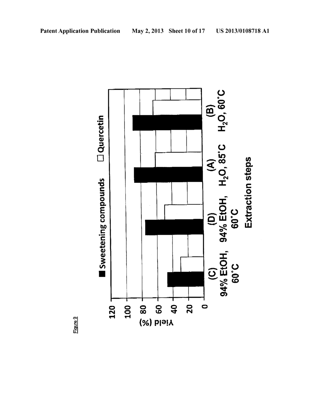 EXTRACTION METHOD FOR PROVIDING AN ORGANIC CERTIFIABLE STEVIA REBAUDIANA     EXTRACT - diagram, schematic, and image 11