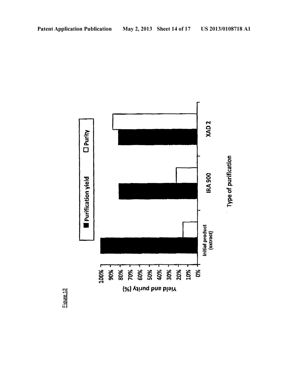 EXTRACTION METHOD FOR PROVIDING AN ORGANIC CERTIFIABLE STEVIA REBAUDIANA     EXTRACT - diagram, schematic, and image 15