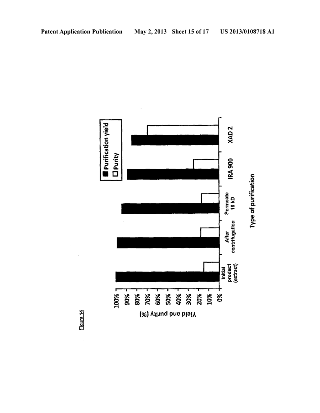 EXTRACTION METHOD FOR PROVIDING AN ORGANIC CERTIFIABLE STEVIA REBAUDIANA     EXTRACT - diagram, schematic, and image 16