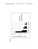 EXTRACTION METHOD FOR PROVIDING AN ORGANIC CERTIFIABLE STEVIA REBAUDIANA     EXTRACT diagram and image