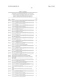 SYNTHETIC PHYTASE VARIANTS diagram and image