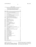 SYNTHETIC PHYTASE VARIANTS diagram and image