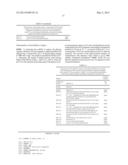 SYNTHETIC PHYTASE VARIANTS diagram and image