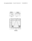 AQUEOUS PROCESSING OF COMPOSITE LITHIUM ION ELECTRODE MATERIAL diagram and image