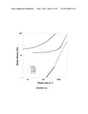 AQUEOUS PROCESSING OF COMPOSITE LITHIUM ION ELECTRODE MATERIAL diagram and image