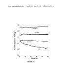 AQUEOUS PROCESSING OF COMPOSITE LITHIUM ION ELECTRODE MATERIAL diagram and image