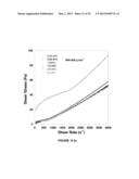 AQUEOUS PROCESSING OF COMPOSITE LITHIUM ION ELECTRODE MATERIAL diagram and image