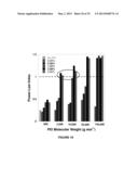 AQUEOUS PROCESSING OF COMPOSITE LITHIUM ION ELECTRODE MATERIAL diagram and image