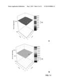 PRODUCTION OF HIGHLY CONDUCTIVE CARBON NANOTUBE-POLYMER COMPOSITES diagram and image