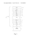 COATED ARTICLE WITH LOW-E COATING INCLUDING TIN OXIDE INTERLAYER diagram and image