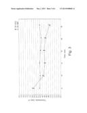 COATED ARTICLE WITH LOW-E COATING INCLUDING TIN OXIDE INTERLAYER diagram and image