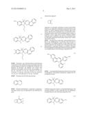 Methods for Making an Article Coated with a Photochromic Film and Use     Thereof in Ophthalmological Optics diagram and image