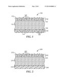 Surface Modification of Pressure-Sensitive Adhesives with Nanoparticles diagram and image