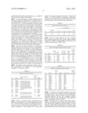 Surface Modification of Pressure-Sensitive Adhesives with Nanoparticles diagram and image