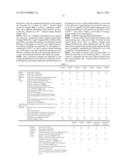 PRELIMINARY-CURED MATERIAL, ROUGHENED PRELIMINARY-CURED MATERIAL, AND     LAMINATED BODY diagram and image