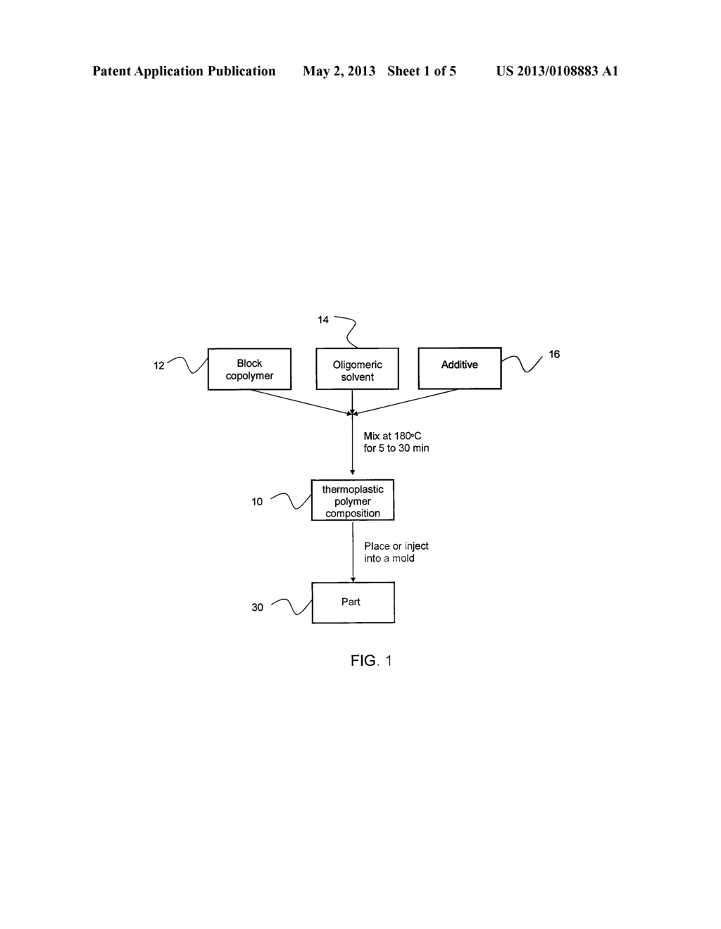 THERMOPLASTIC POLYMER COMPOSITIONS WITH PROGRAMMABLE END-OF-LIFE AND     METHOD OF MAKING THE SAME - diagram, schematic, and image 02