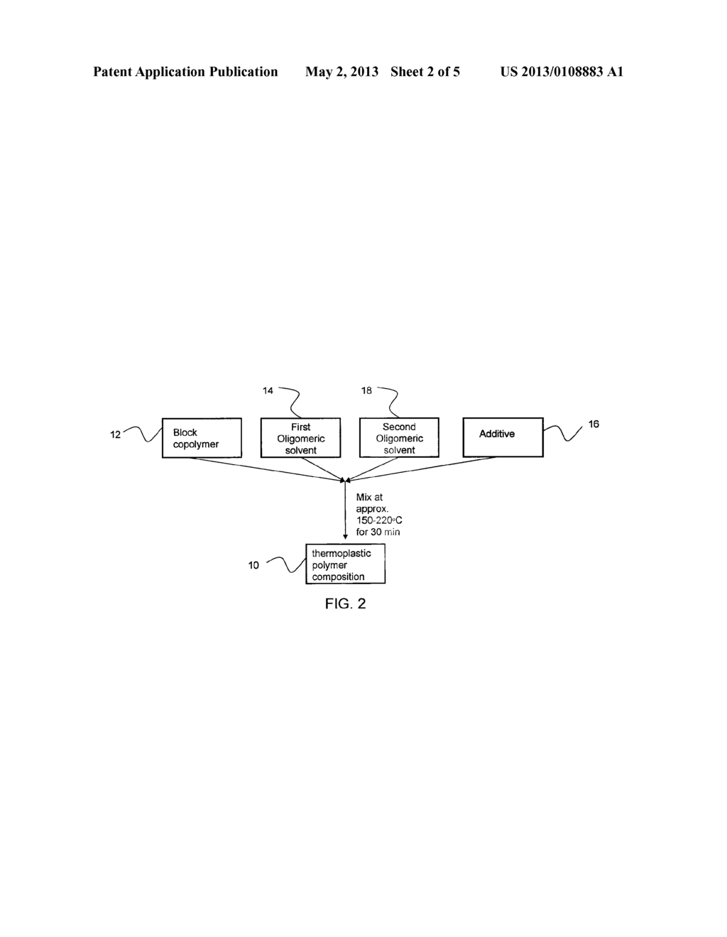 THERMOPLASTIC POLYMER COMPOSITIONS WITH PROGRAMMABLE END-OF-LIFE AND     METHOD OF MAKING THE SAME - diagram, schematic, and image 03