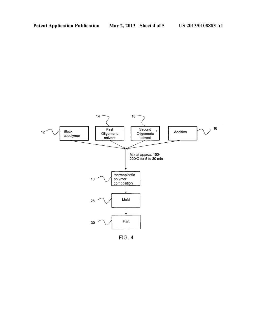 THERMOPLASTIC POLYMER COMPOSITIONS WITH PROGRAMMABLE END-OF-LIFE AND     METHOD OF MAKING THE SAME - diagram, schematic, and image 05