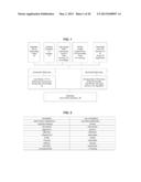 Matching System for Career and Academic Counseling diagram and image