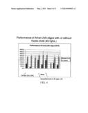 METHOD AND COMPOSITION FOR NUCLEIC ACID AMPLIFICATION diagram and image