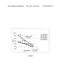 PROCEDURE FOR THE SPECIFIC ISOLATION OF TOTAL DNA CONTENT OF BACTERIAL     GERMS AND A KIT FOR THIS PURPOSE diagram and image