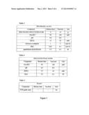 PROCEDURE FOR THE SPECIFIC ISOLATION OF TOTAL DNA CONTENT OF BACTERIAL     GERMS AND A KIT FOR THIS PURPOSE diagram and image