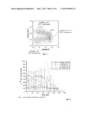 USE OF BIOMARKERS FOR ASSESSING TREATMENT OF GASTROINTESTINAL INFLAMMATORY     DISORDERS WITH BETA7 INTEGRIN ANTAGONISTS diagram and image