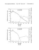 USE OF BIOMARKERS FOR ASSESSING TREATMENT OF GASTROINTESTINAL INFLAMMATORY     DISORDERS WITH BETA7 INTEGRIN ANTAGONISTS diagram and image