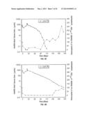 USE OF BIOMARKERS FOR ASSESSING TREATMENT OF GASTROINTESTINAL INFLAMMATORY     DISORDERS WITH BETA7 INTEGRIN ANTAGONISTS diagram and image